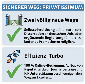 Sicherer Weg: das Privatissimum Sicherer Weg: das Privatissimum
